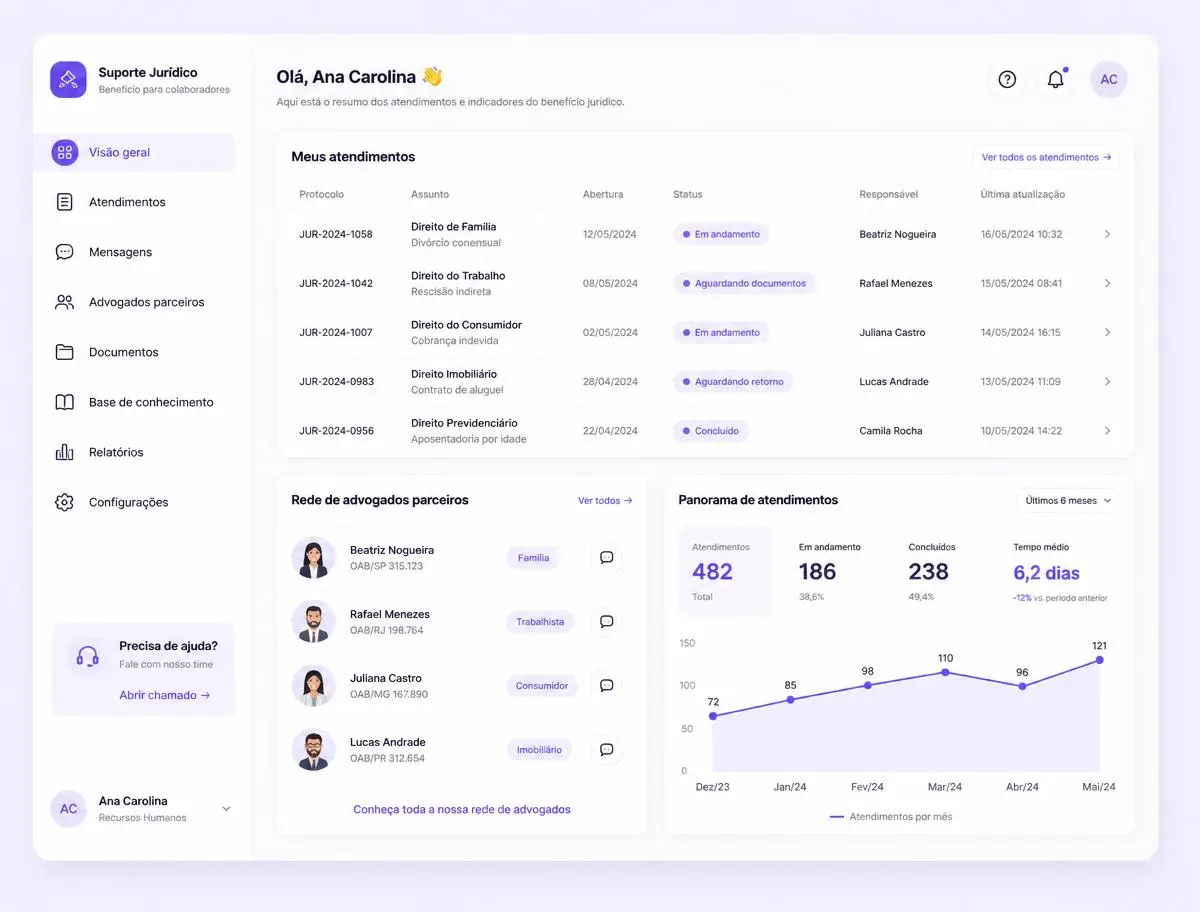 Plataforma LegalPass com painel de atendimento jurídico